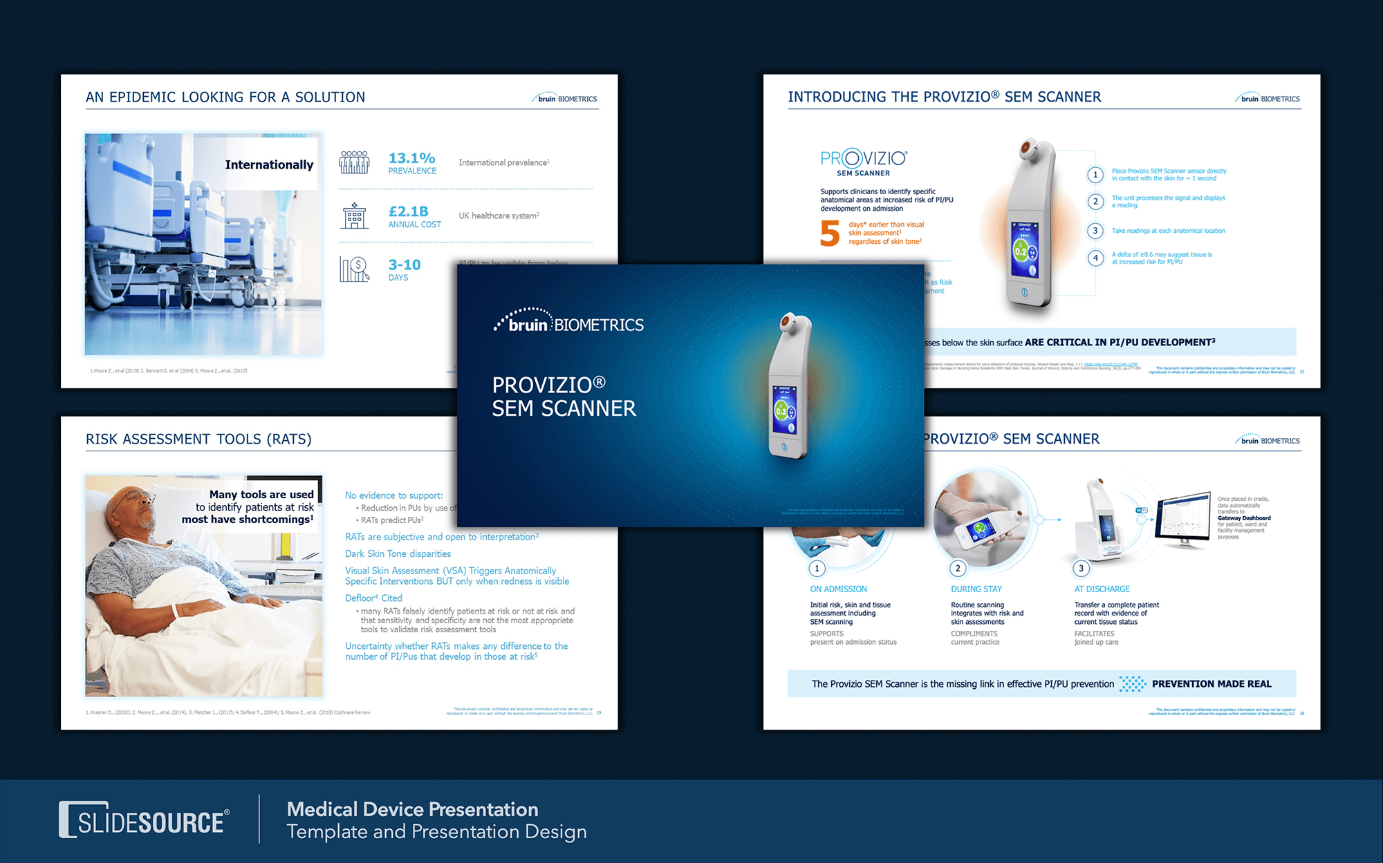Commercial Presentations example