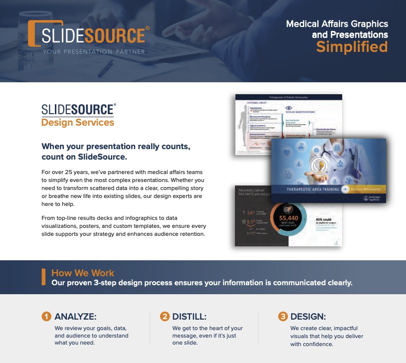 Medical Affairs Services